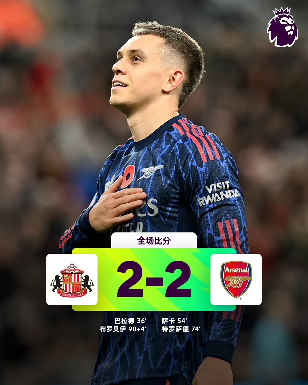 Arsenal notuje oszałamiający spadek, Manchester City zbliża się do zwycięstwa